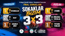 3x3 Basketbolda “Sokaklar Bizim” Şampiyonları Belli Oldu